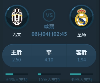 生涯背景分