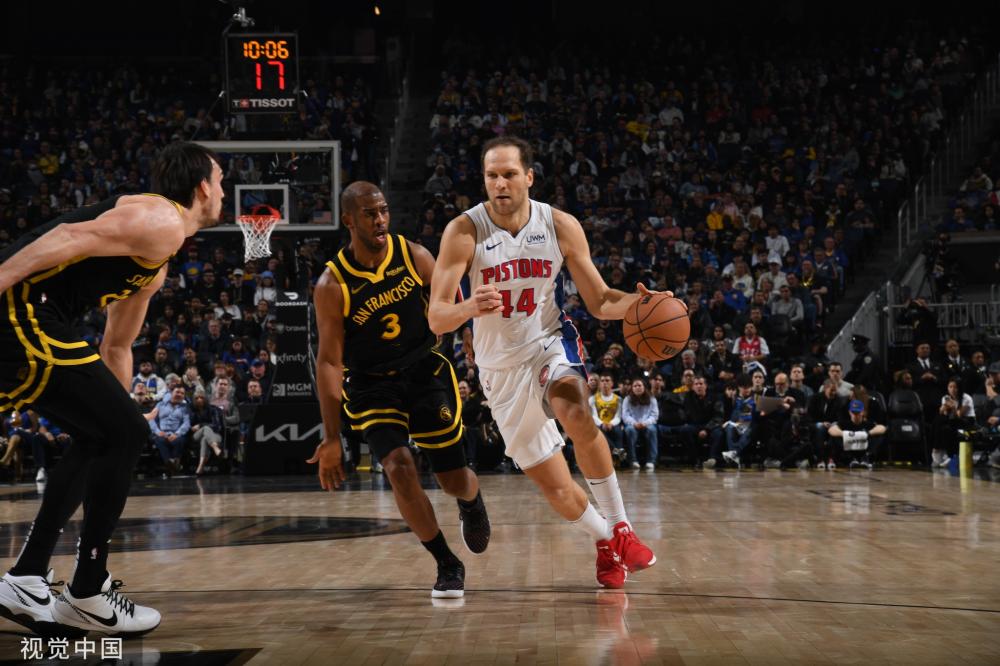 NBA历史